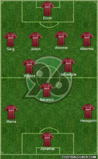 Hannover 96 4-3-2-1 football formation