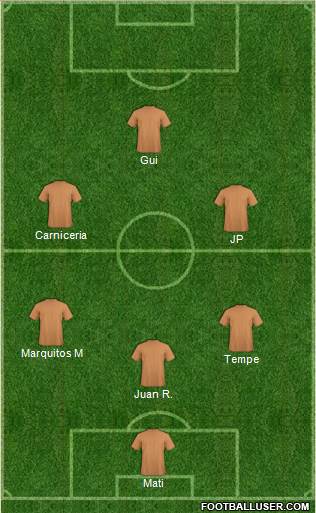 Europa League Team 3-5-1-1 football formation
