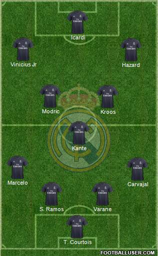 Real Madrid C.F. 4-3-3 football formation