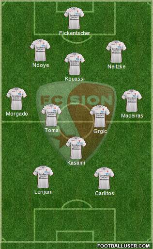 FC Sion 5-3-2 football formation