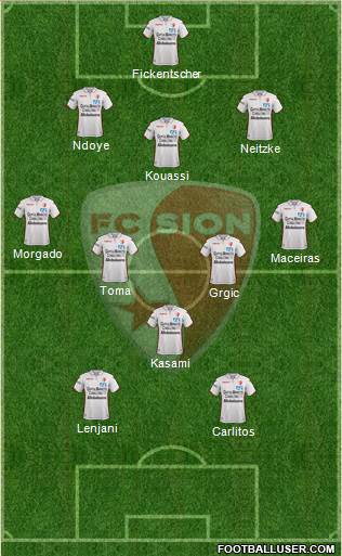 FC Sion football formation