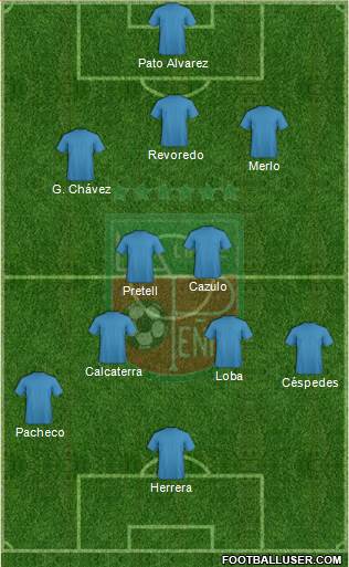 La Peña Sporting C football formation