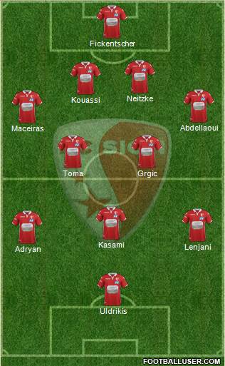 FC Sion 4-2-3-1 football formation