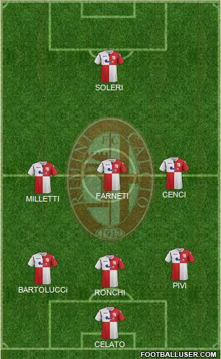 Rimini 3-4-1-2 football formation