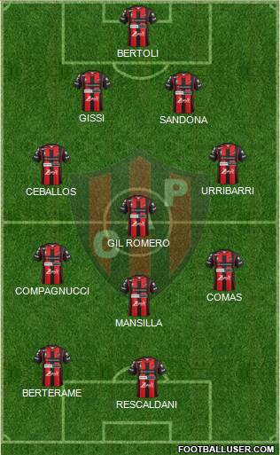 Patronato de Paraná 4-3-1-2 football formation
