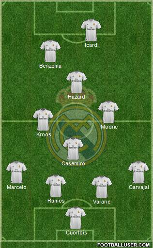 R. Madrid Castilla 4-3-1-2 football formation