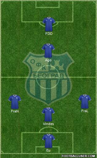 OFK Beograd 3-5-2 football formation
