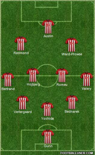 Southampton 3-4-2-1 football formation