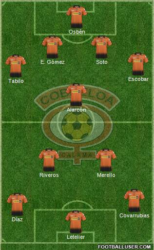 CD Cobreloa S.A.D.P. 4-3-3 football formation