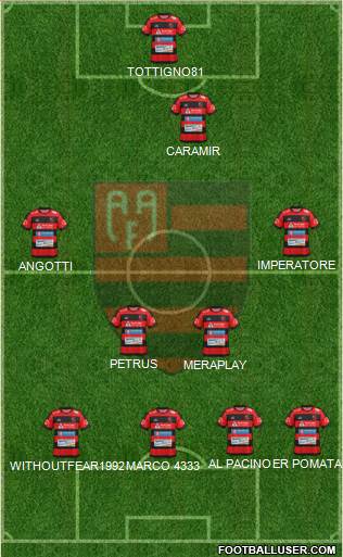 AA Flamengo 4-4-1-1 football formation