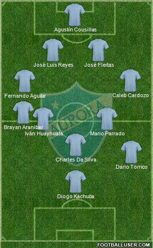 C Aurora 4-5-1 football formation