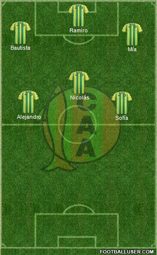 Aldosivi 3-4-3 football formation