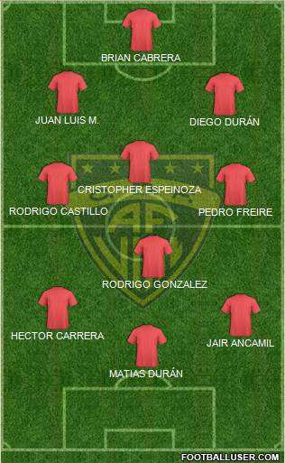 CD Arturo Fernández Vial 4-1-2-3 football formation