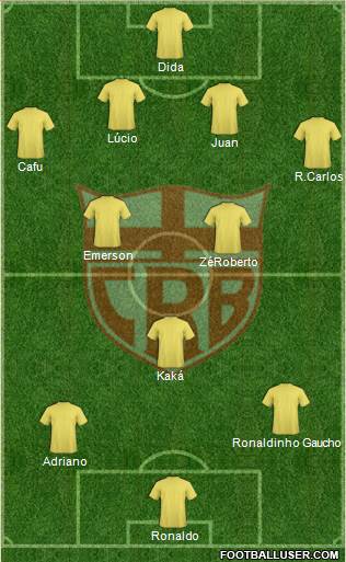 CR Brasil 4-3-3 football formation
