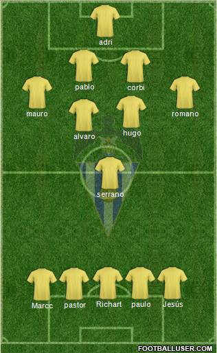 C.D. Alcoyano 3-4-2-1 football formation