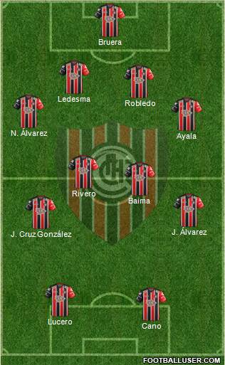 Chacarita Juniors football formation