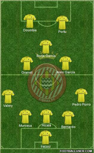 F.C. Girona 5-3-2 football formation