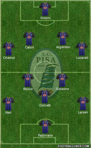 Pisa 4-2-1-3 football formation