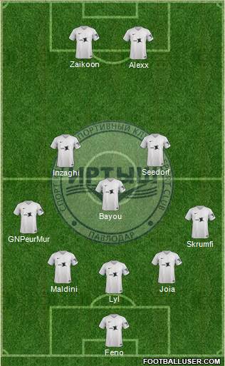 Irtysh Pavlodar 5-3-2 football formation