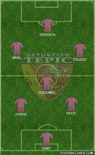 Club Deportivo Tepic 5-4-1 football formation