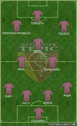 Club Deportivo Tepic 4-1-2-3 football formation