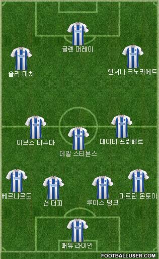 Brighton and Hove Albion 4-3-3 football formation
