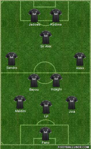 Vancouver Whitecaps FC 3-5-2 football formation