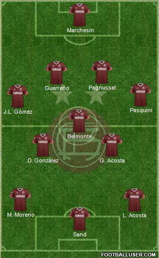 Lanús football formation