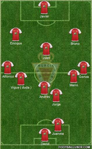 Real Murcia C.F., S.A.D. 4-4-1-1 football formation
