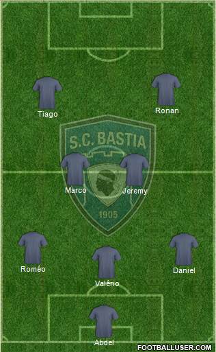 Sporting Club Bastia 3-4-3 football formation