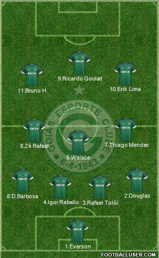 Goiás EC 4-3-3 football formation