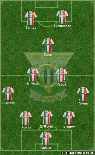 C.D. Leganés S.A.D. football formation