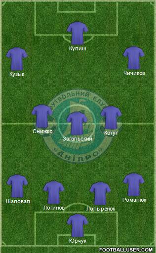 Dnipro Dnipropetrovsk football formation