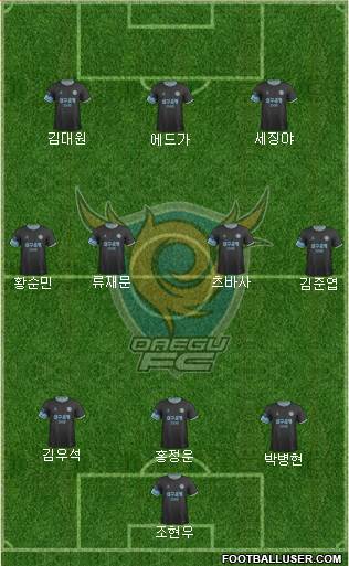 Daegu FC 4-2-1-3 football formation