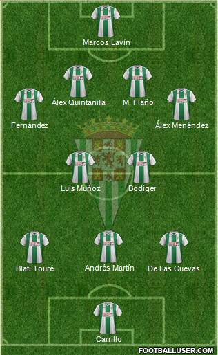 Córdoba C.F., S.A.D. 3-5-2 football formation