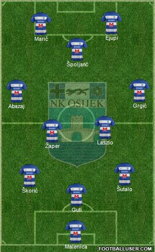 All NK Osijek (Croatia) Football Formations - page 3
