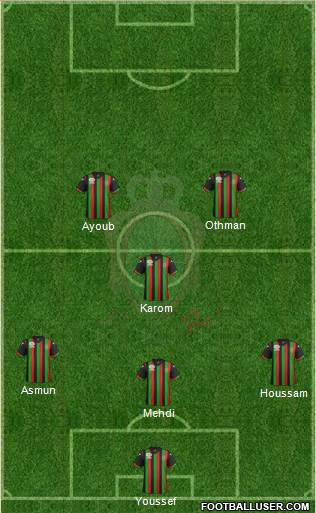 Forces Armées Royales 5-4-1 football formation