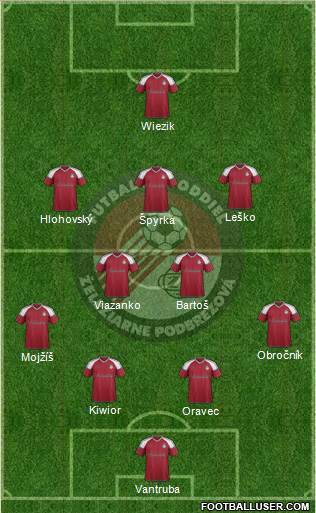 ZP SPORT Podbrezova 4-2-3-1 football formation