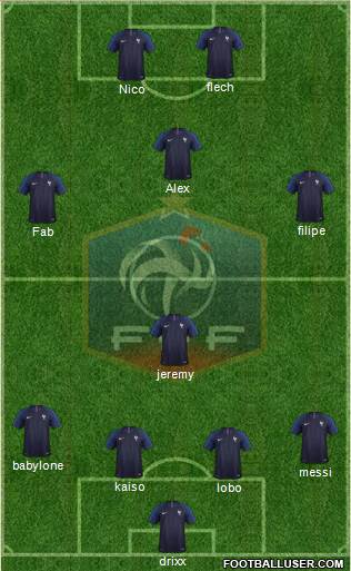 France 4-2-1-3 football formation