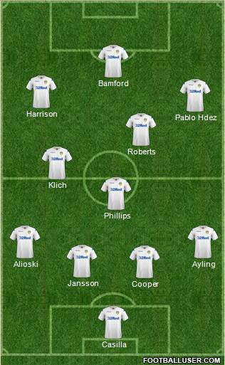 Leeds United 4-3-3 football formation