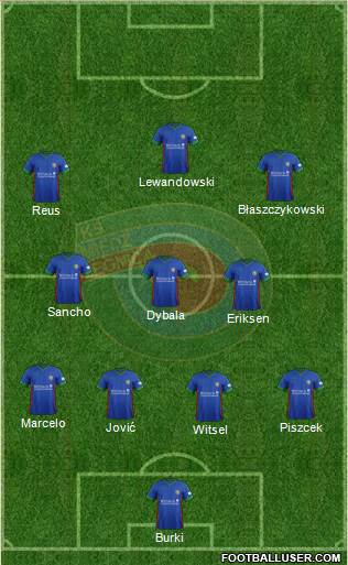 Miedz Legnica 4-3-3 football formation