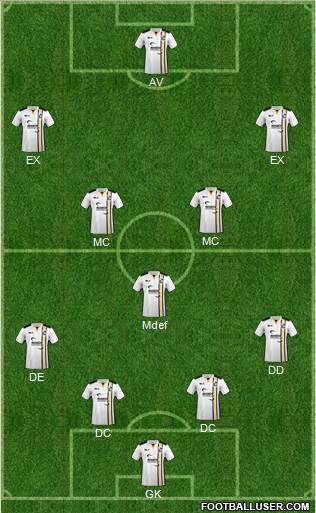 Port Vale 4-5-1 football formation