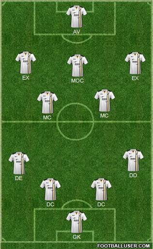 Port Vale 4-5-1 football formation