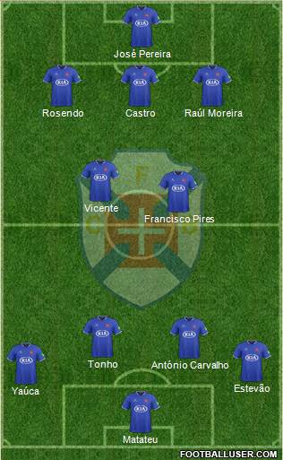 C.F. Os Belenenses - SAD 3-4-3 football formation