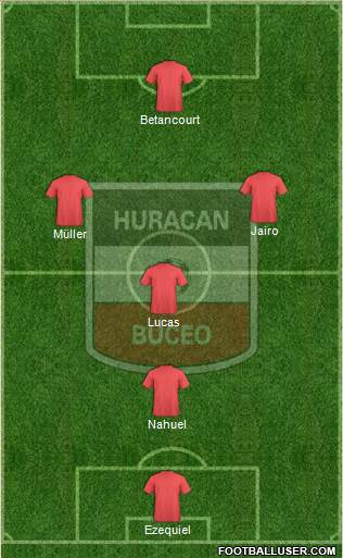Club Social y Deportivo Huracán Buceo 4-4-1-1 football formation
