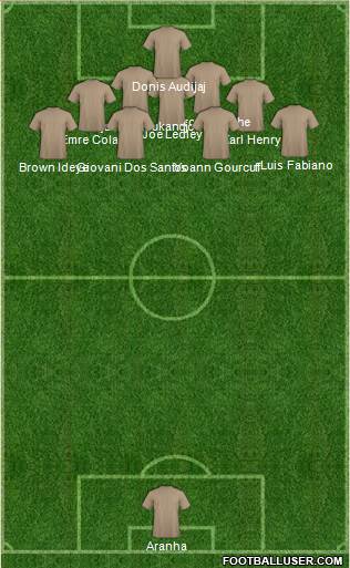 Billericay Town 4-3-3 football formation