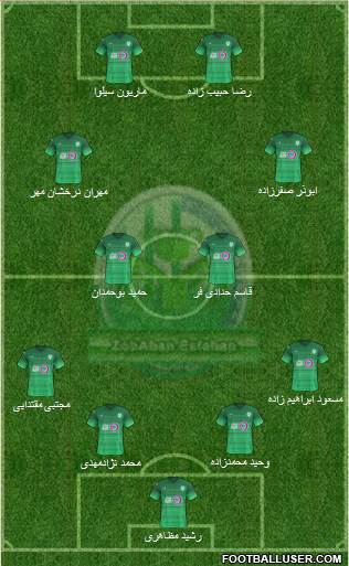 Zob-Ahan Esfahan 4-2-2-2 football formation