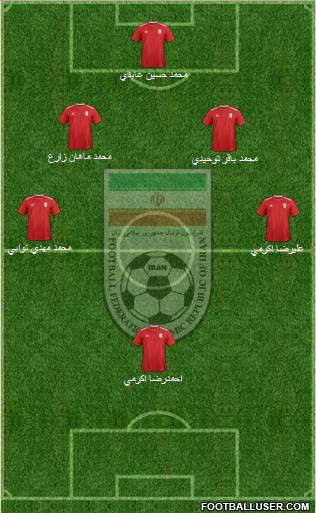 Iran 3-4-3 football formation