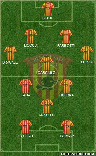 Benevento 4-3-1-2 football formation