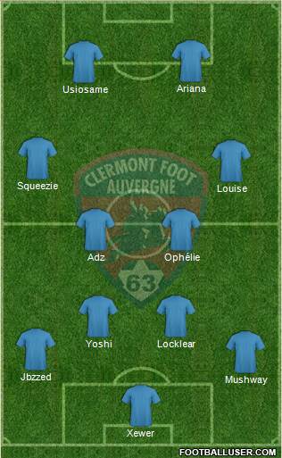 Clermont Foot Auvergne 63 4-2-2-2 football formation